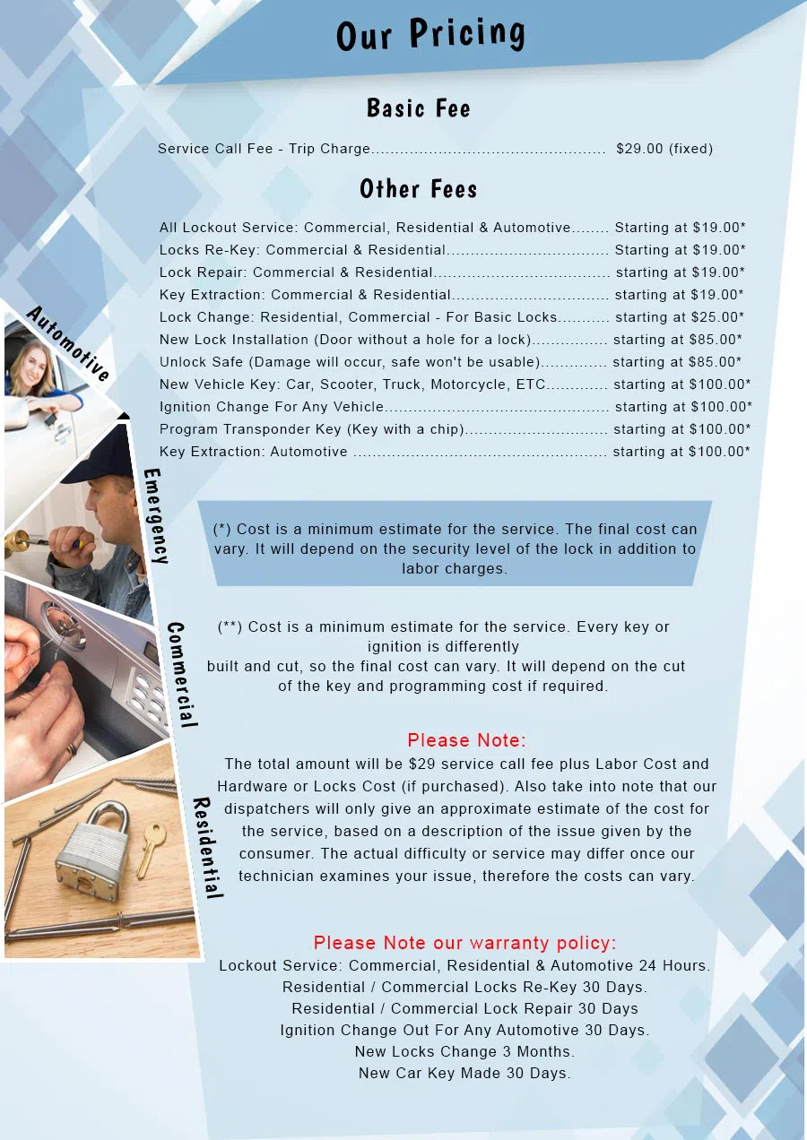 Franklin Park MI Locksmith Store, Franklin Park, MI 313-456-9511